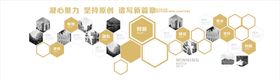 企业文化墙简介团队介绍形象