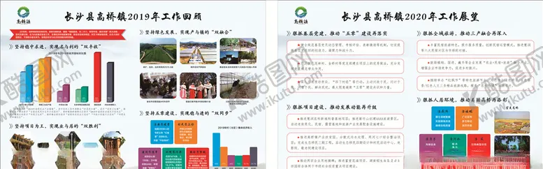 编号：27879907092147379868【酷图网】源文件下载-工作回顾和工作展望