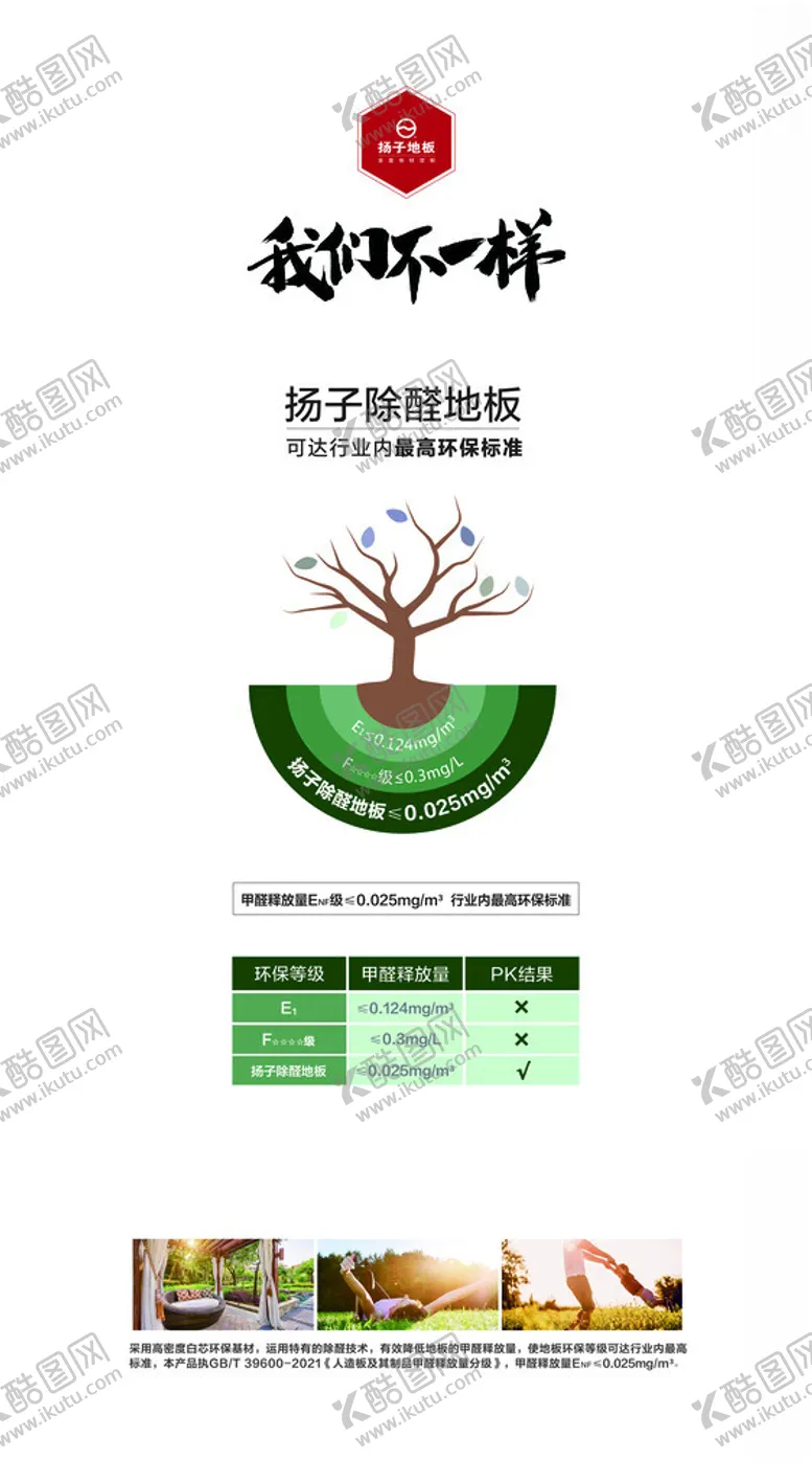 编号：50813802260526038864【酷图网】源文件下载-扬子地板