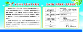 蓝色版面