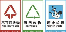 垃圾回收