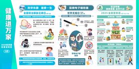 健康教育宣传栏5月份