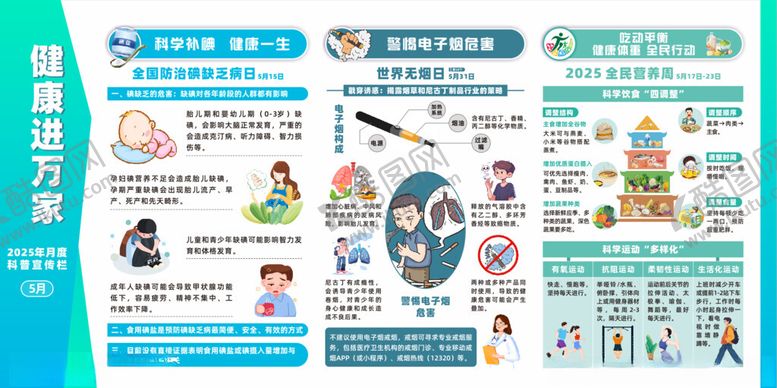 编号：90816906270932582038【酷图网】源文件下载-健康教育宣传栏5月份
