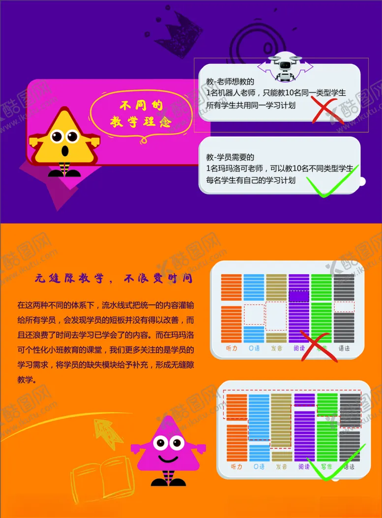 少儿英语卡通图案渐变背景玛玛洛可
