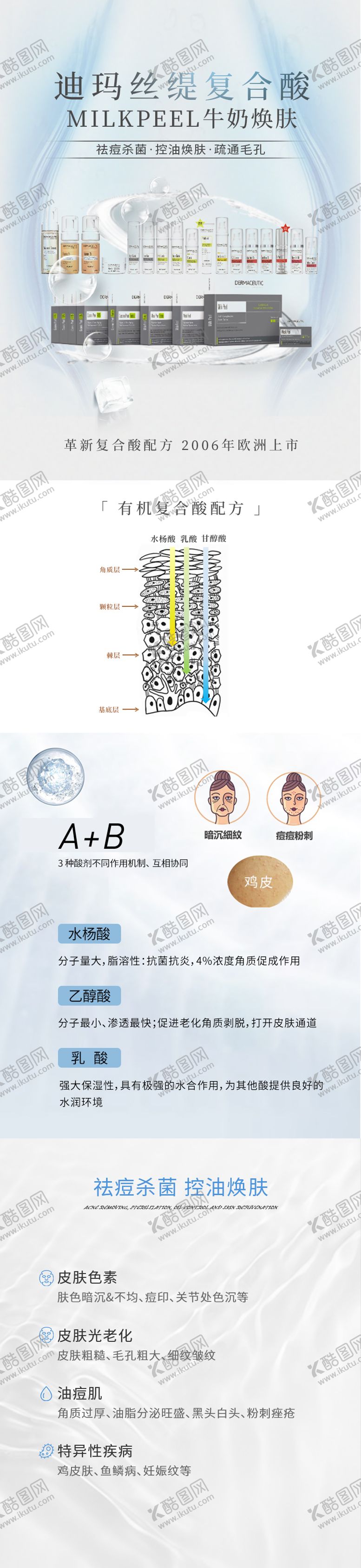 编号：45971708202006537920【酷图网】源文件下载-美团迪玛丝缇牛奶酸电商详情页