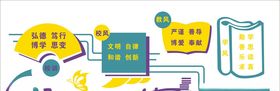 学校文化墙