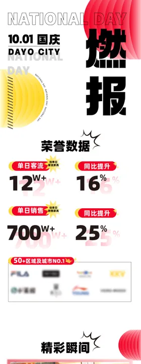 国庆战报
