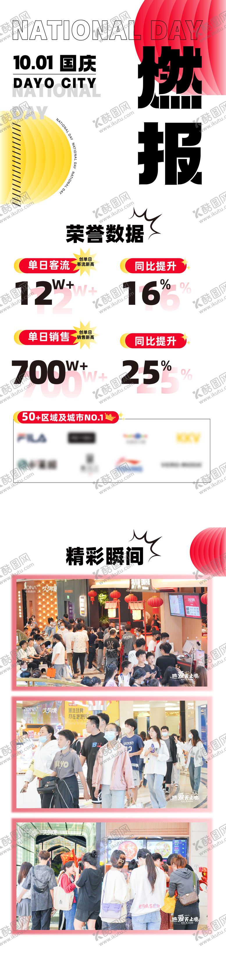 编号：77755109072240001923【酷图网】源文件下载-国庆战报