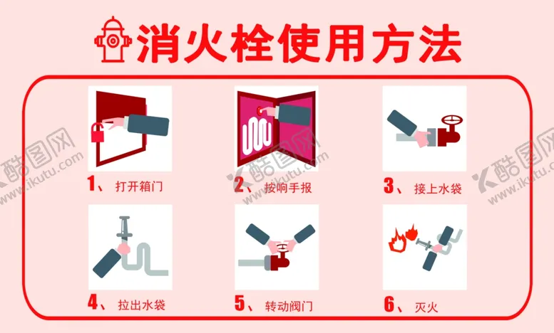 编号：11947301302039343145【酷图网】源文件下载-消防栓使用方法