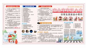 消防生活安全知识宣传海报展板