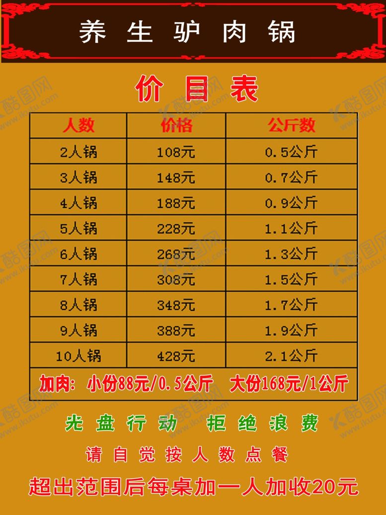 编号：83901405030806333567【酷图网】源文件下载-餐厅驴肉养生菜单海报展架