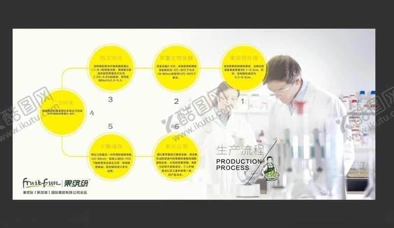 编号：83733407140956249902【酷图网】源文件下载-果缤纷果萃酶循环图
