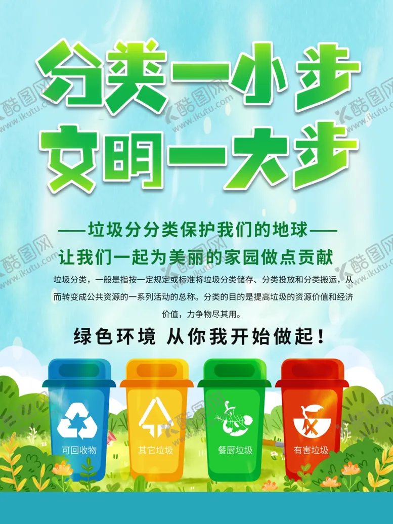 编号：63614504160931257202【酷图网】源文件下载-分类一小步文明一大步宣传海报