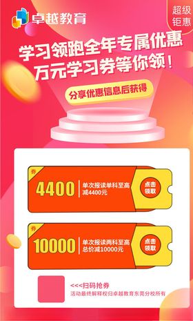优惠券活动促销创意海报