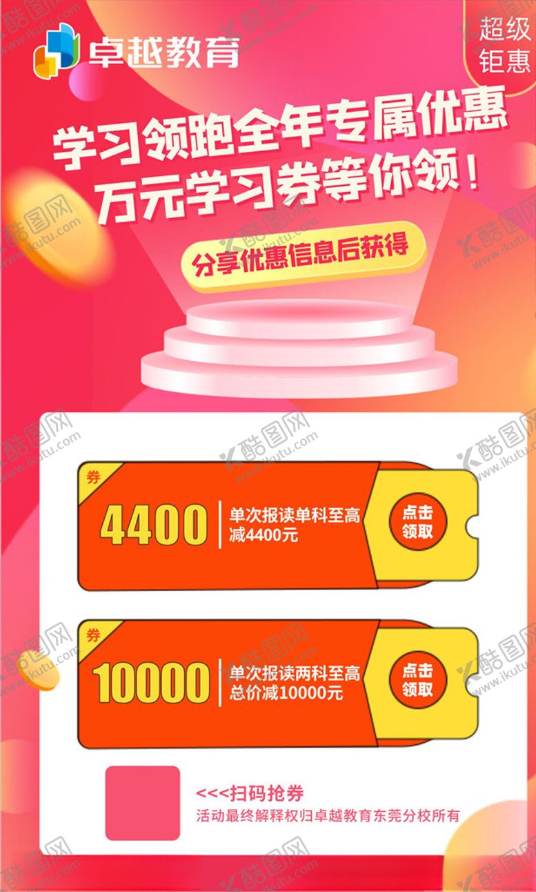 编号：60128005011609003801【酷图网】源文件下载-优惠券活动促销创意海报