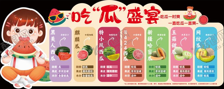 编号：79986603230857455292【酷图网】源文件下载-吃瓜盛宴