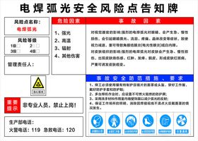 电焊弧光安全风险点告知牌