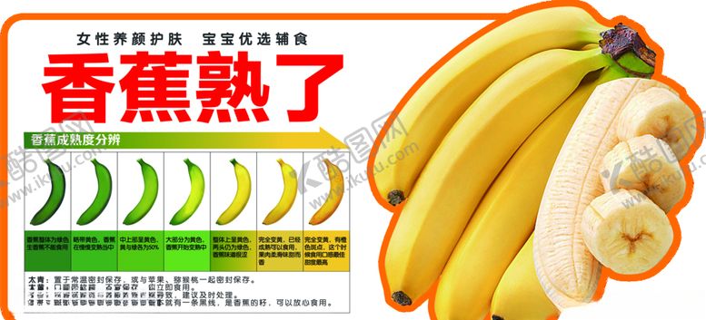 编号：35727306292250205731【酷图网】源文件下载-香蕉熟了