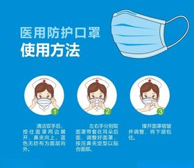 矢量口罩佩戴方法