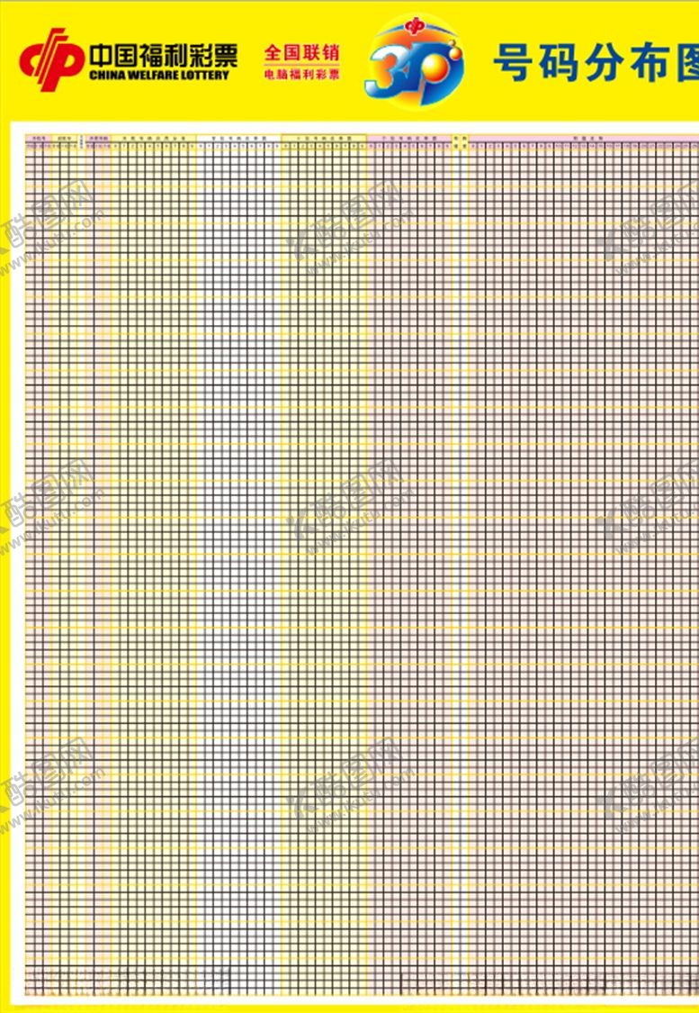 编号：83280406281008491619【酷图网】源文件下载-福彩3D球走势图