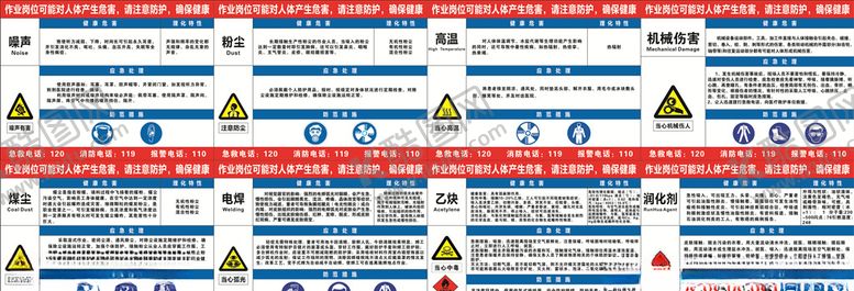 编号：40556210282233453405【酷图网】源文件下载-职业危害告知卡