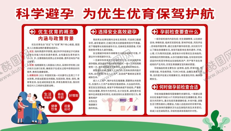 编号：32352904250520087782【酷图网】源文件下载-科学避孕为优生优育保驾护航