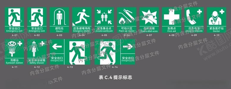 编号：92612004041745251182【酷图网】源文件下载-2025年新版提示标志