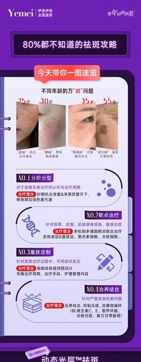 祛斑科普