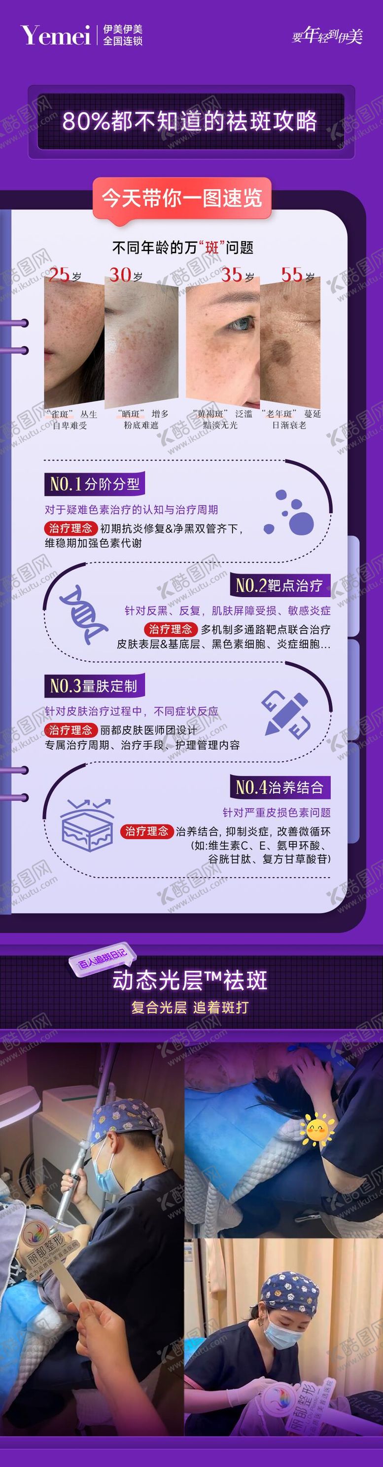 编号：61701511192056236178【酷图网】源文件下载-祛斑科普