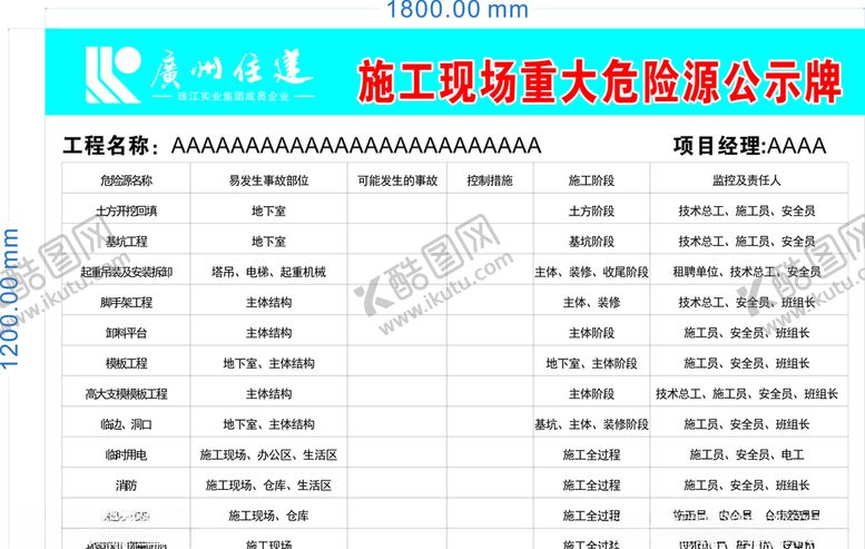 编号：17594604262313178041【酷图网】源文件下载-施工现场重大危险源公示牌