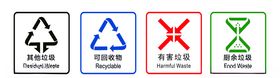 垃圾分类新图标