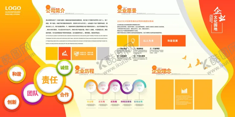 编号：49650106301419396638【酷图网】源文件下载-大气企业文化墙公司发展历程展板