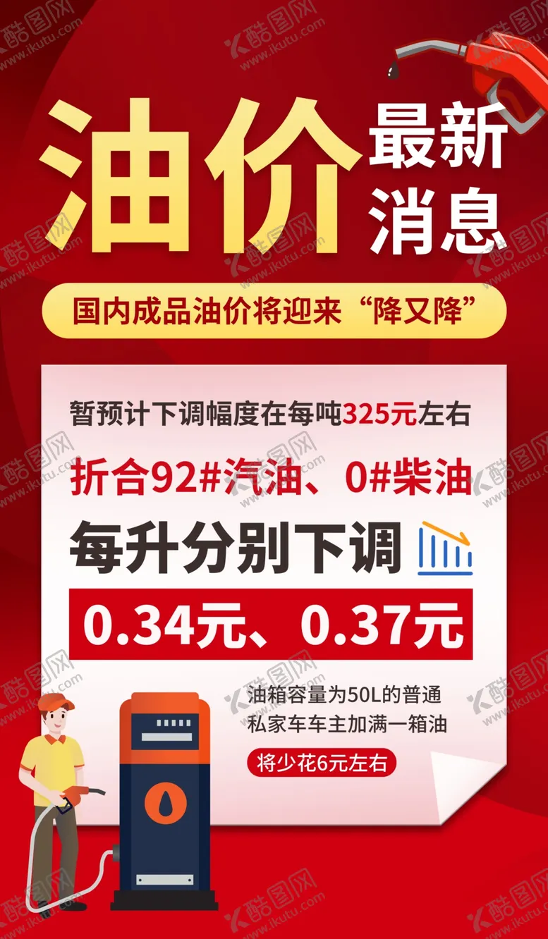 编号：57652302181125148926【酷图网】源文件下载-油价通知海报
