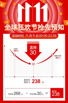 双十一活动单图礼品