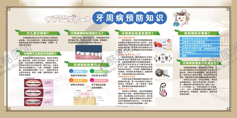 编号：89794601140545143861【酷图网】源文件下载-牙周病预防知识展板