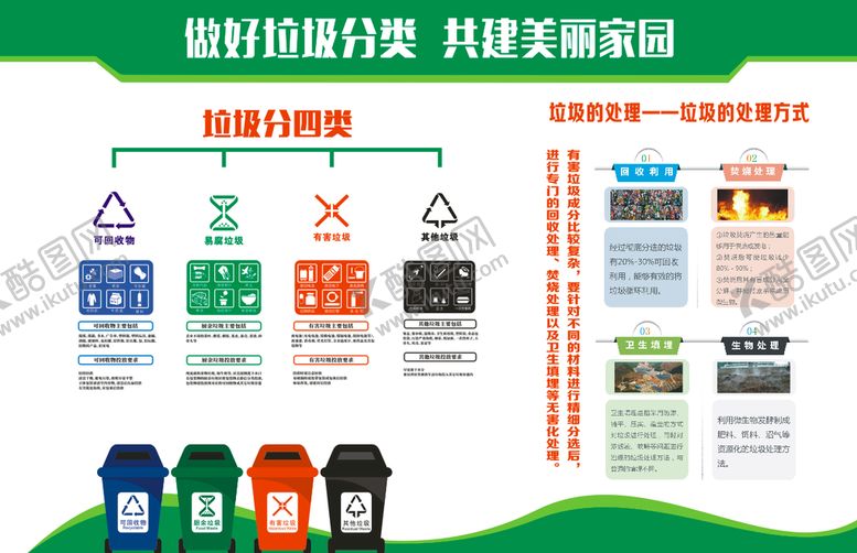 编号：53396912041516329907【酷图网】源文件下载-做好垃圾分类