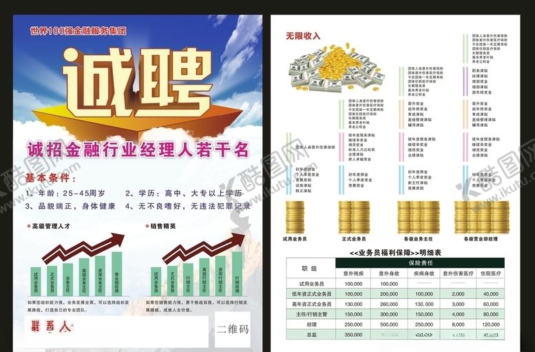 编号：95624003302208128995【酷图网】源文件下载-平安招聘传单