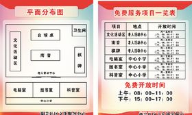 基本公共免费项目