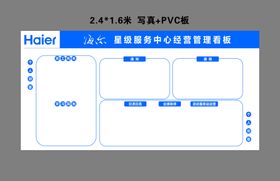 海尔  管理  看板