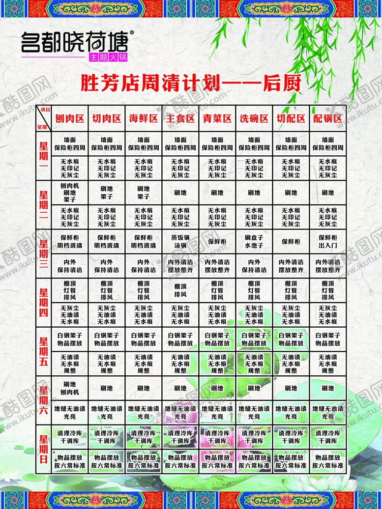 编号：91862309090531173389【酷图网】源文件下载-厨房规章制度