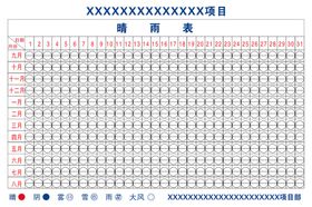 陆尚晴雨表