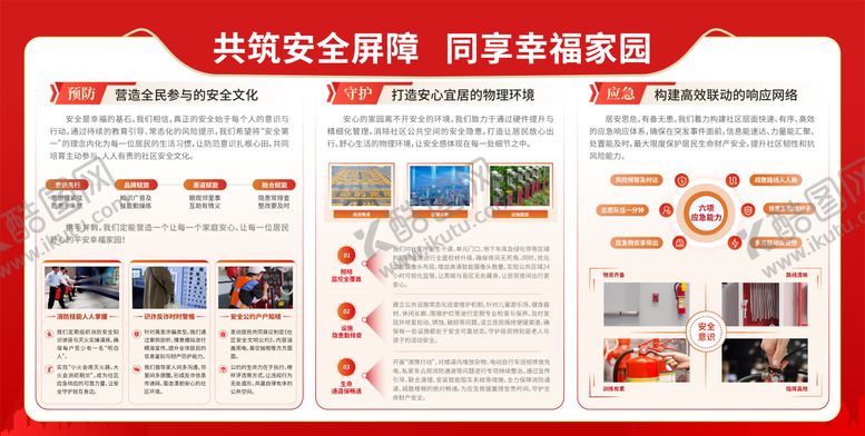 编号：69706202040738594943【酷图网】源文件下载-共创社区安全展板
