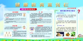 健康教育宣传栏