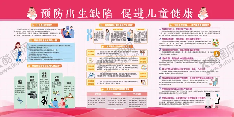 编号：92907210270902325640【酷图网】源文件下载-预防出生缺陷促进儿童健康