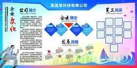 企业文化墙公司简介公司