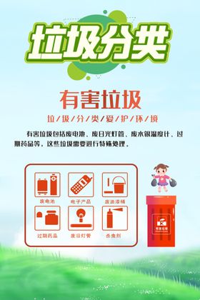 创城海报垃圾分类