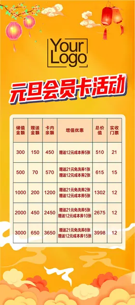 2022元旦促销活动海报展架