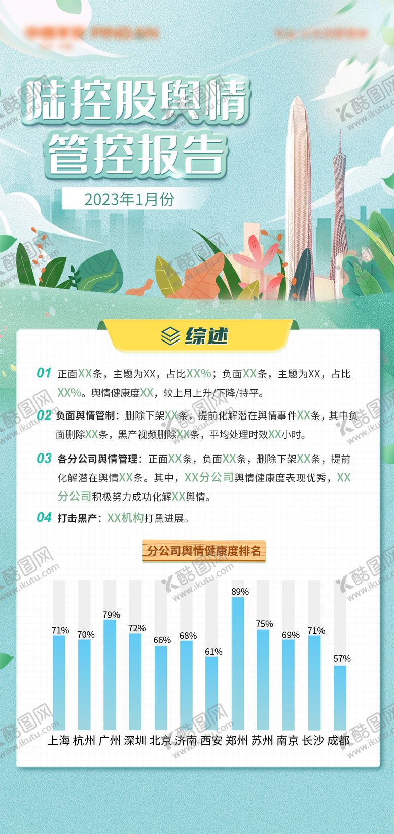 编号：93110201271834537694【酷图网】源文件下载-金融舆情报告长图