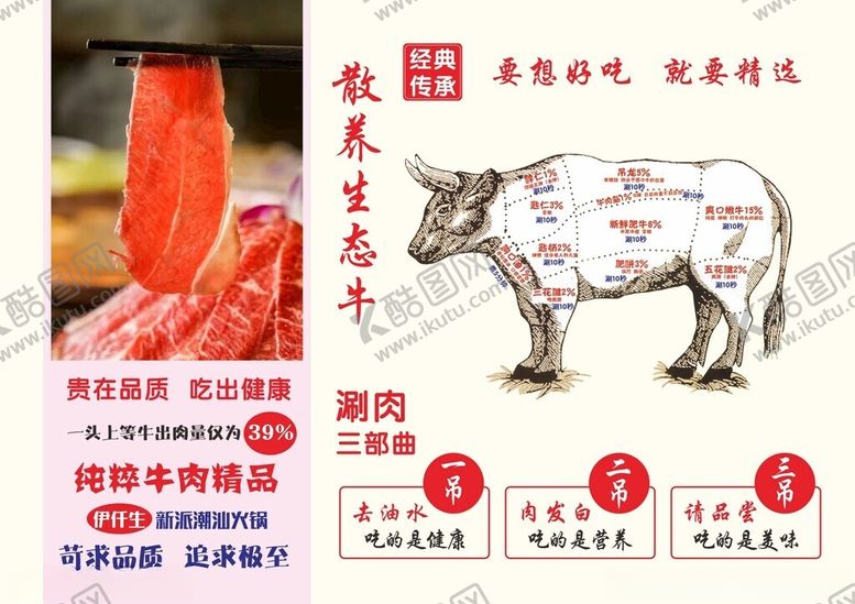 编号：40823002281602572927【酷图网】源文件下载-涮火锅牛肉分割图
