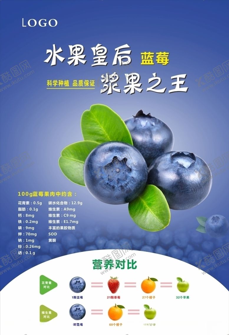 编号：86787805130218465238【酷图网】源文件下载-蓝莓宣传海报灯箱